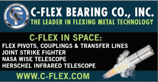您知道C-Flex樞軸軸承消除了由于摩擦造成的能量損失嗎？